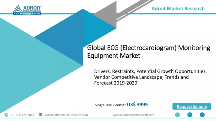 global ecg electrocardiogram monitoring equipment market