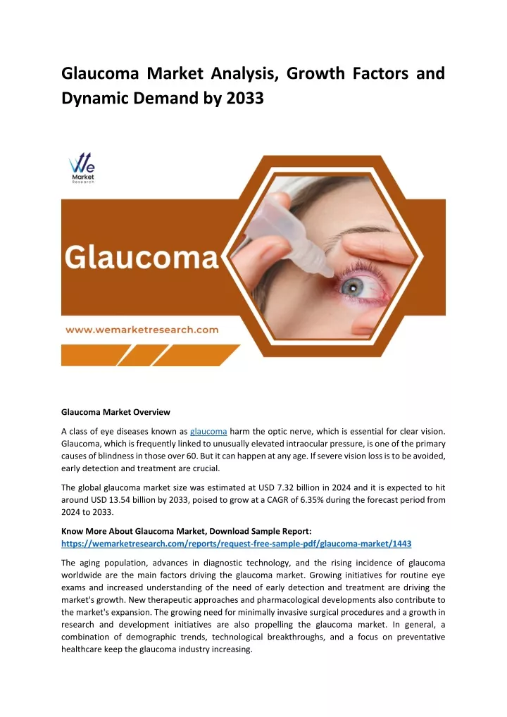 glaucoma market analysis growth factors