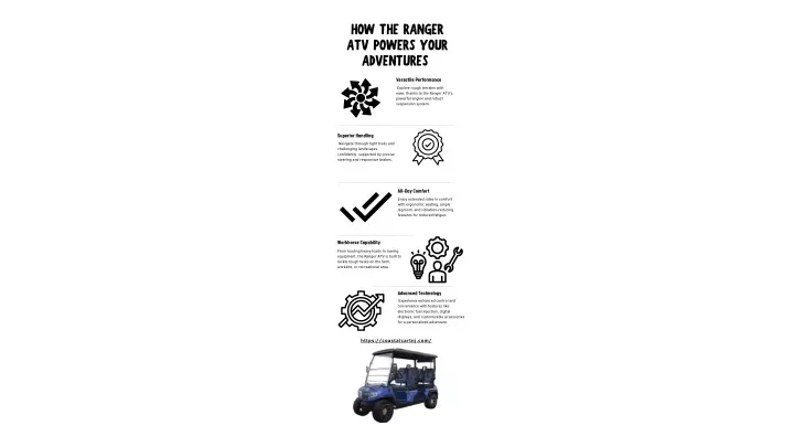 how the ranger atv powers your adventures