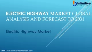 Electric Highway Market Analysis by Application, Types, Region and Business Grow