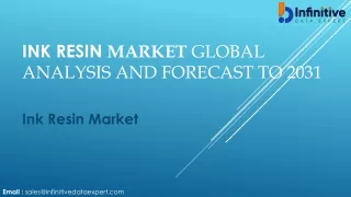 Ink Resin Market Key Drive and Regional Share, Trends, Competitor Analysis 2024-