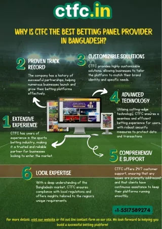 Why is CTFC the Best Betting Panel Provider in Bangladesh?