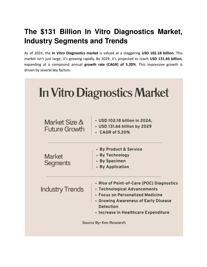 PPT - The 131 Billion In Vitro Diagnostics Market Industry Segments ...