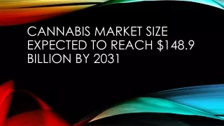 Cannabis Market