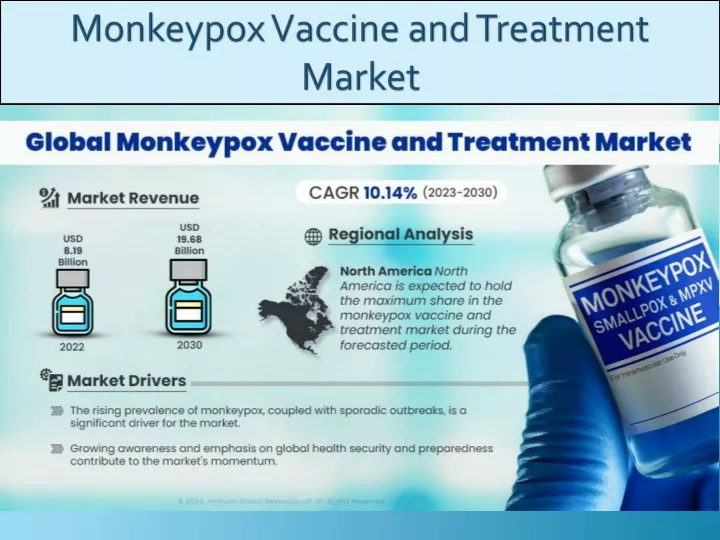 monkeypox vaccine and treatment market