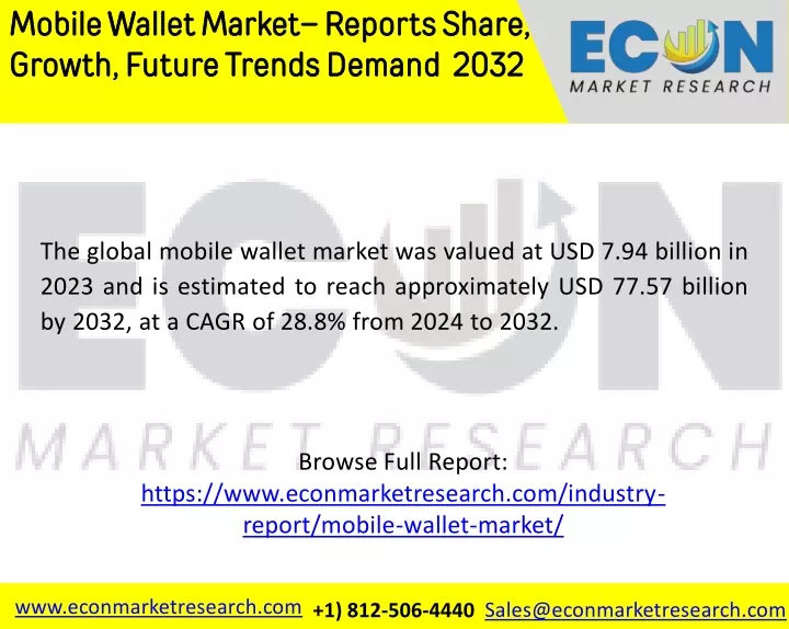 mobile wallet market reports share growth future