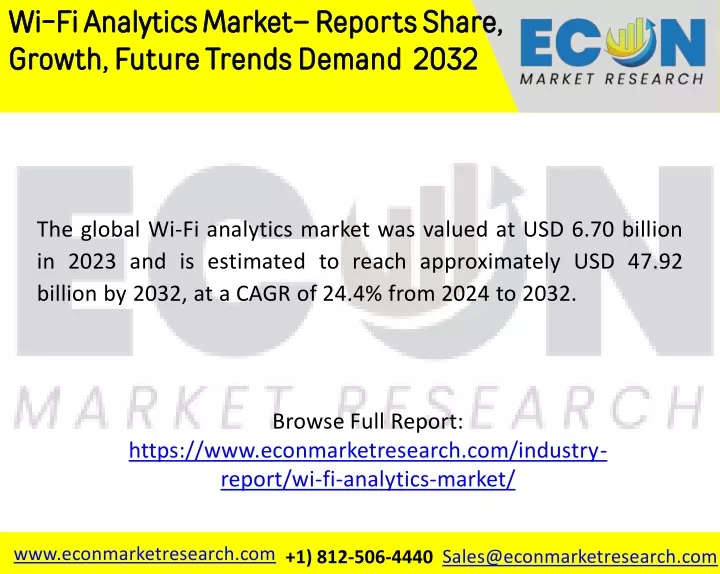 wi fi analytics market reports share growth