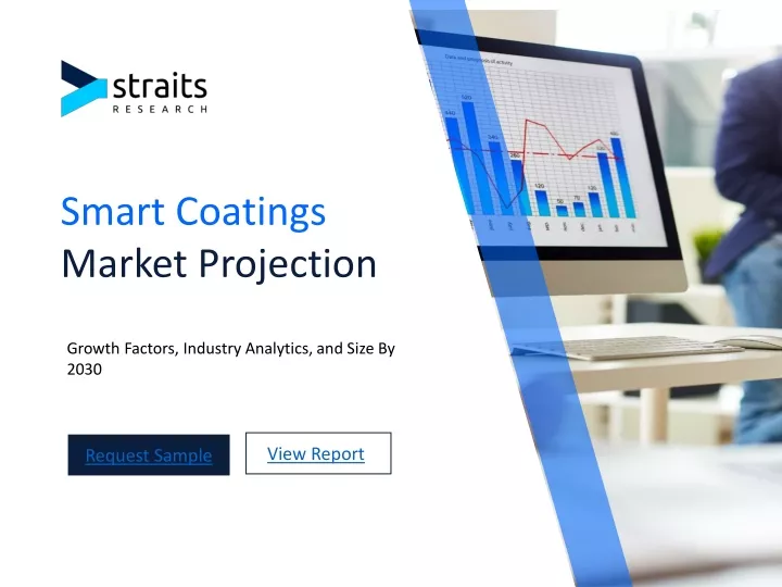 smart coatings market projection