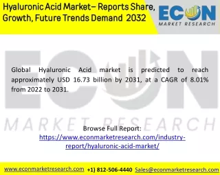 Hyaluronic Acid Market