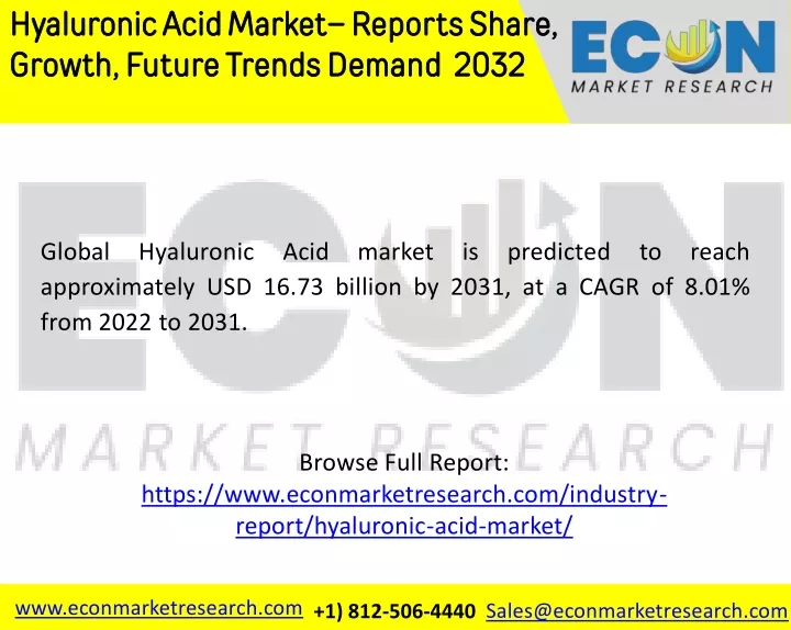 hyaluronic acid market reports share growth