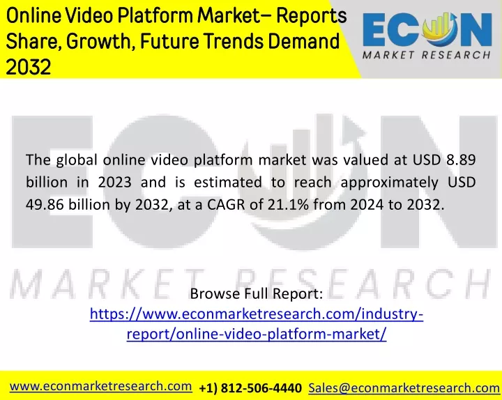 online video platform market reports share growth