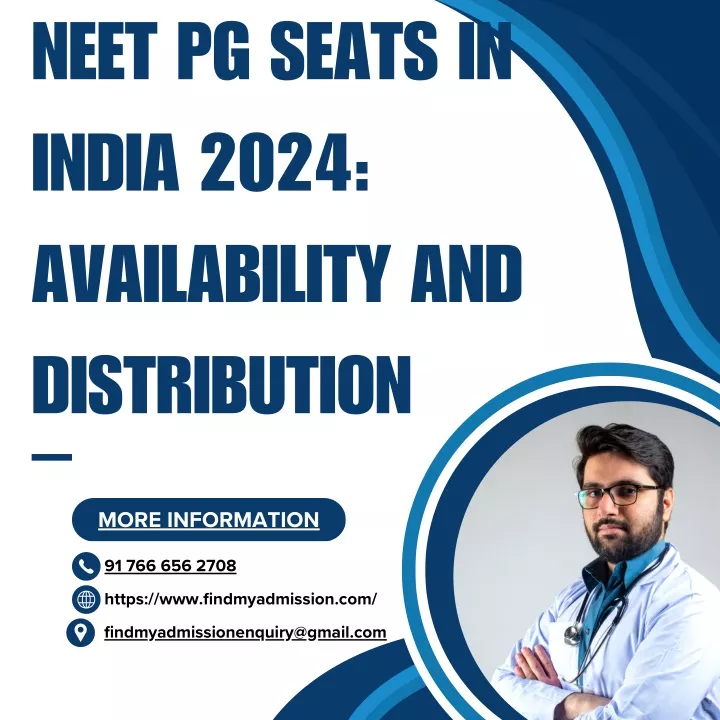 neet pg seats in india 2024 availability