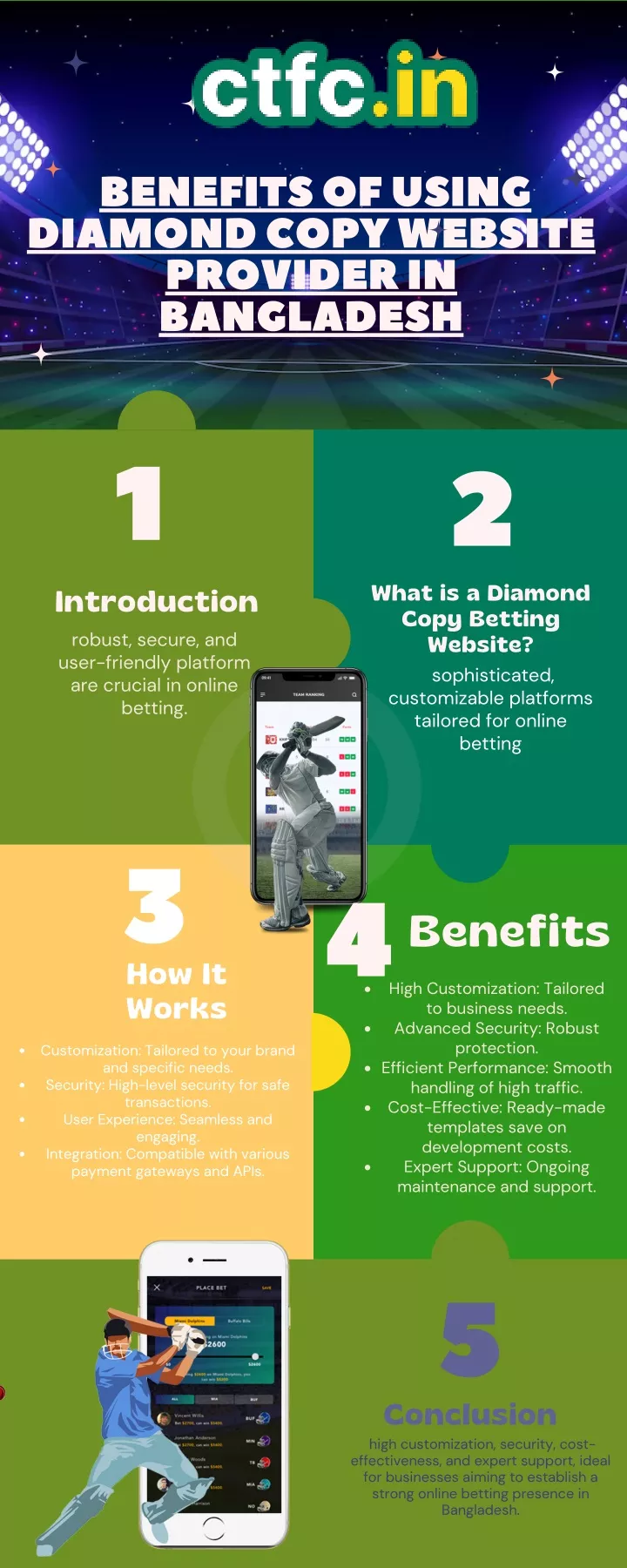 benefits of using diamond copy website provider