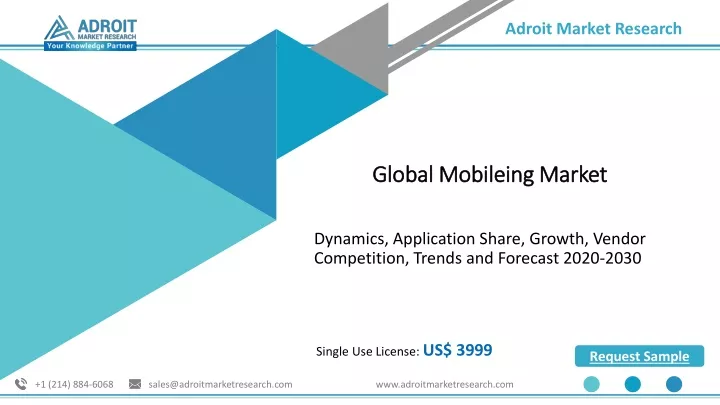 global mobileing market