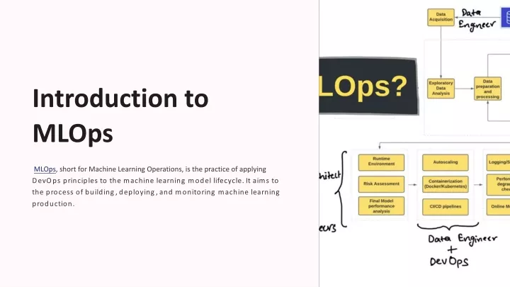 introduction to mlops