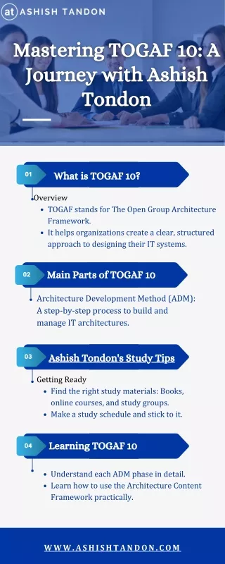 Mastering TOGAF 10 A Journey with Ashish Tondon