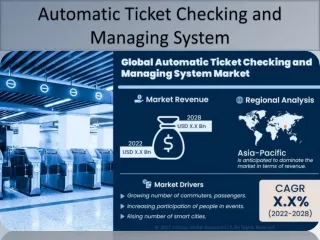 Automatic Ticket Checking and Managing System Market