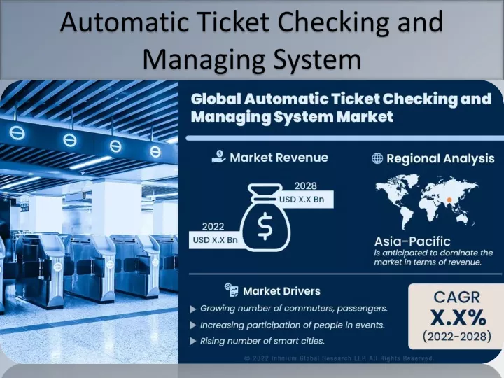 automatic ticket checking and managing system