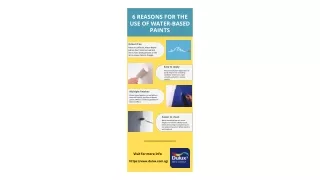 6 reasons for the use of water based paints