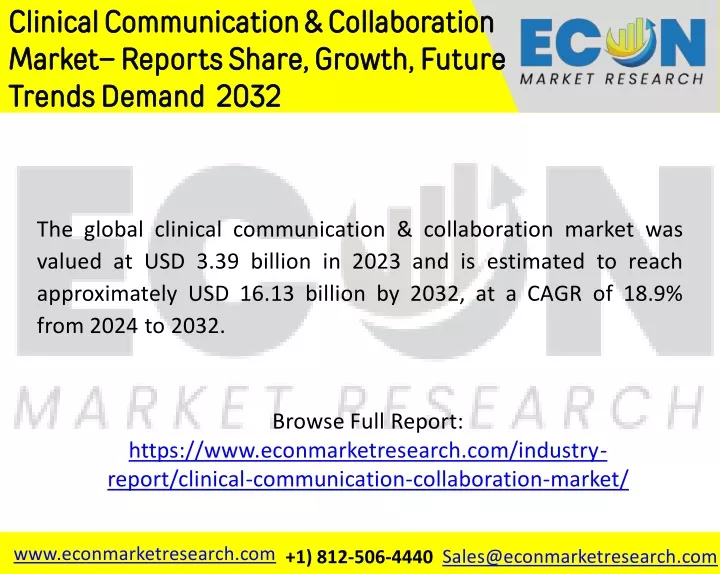 clinical communication collaboration market