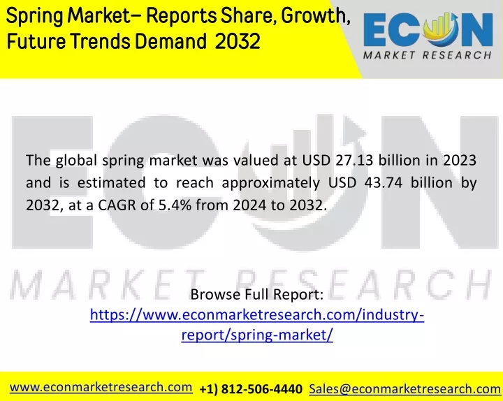 spring market reports share growth future trends