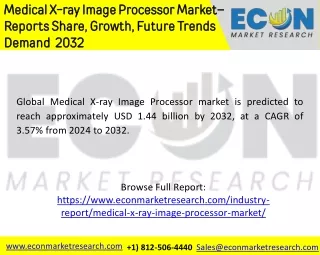 Medical X-ray Image Processor Market
