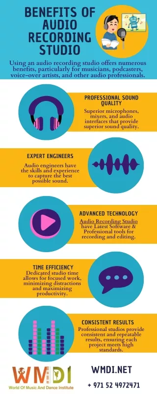 Benefits of Audio Recording Studio |WMDI