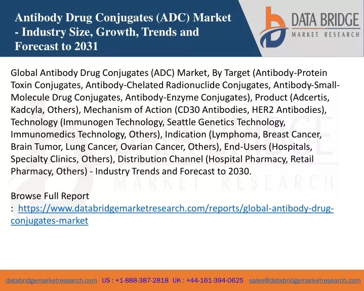 PPT - Antibody Drug Conjugates (ADC) Market PowerPoint Presentation ...