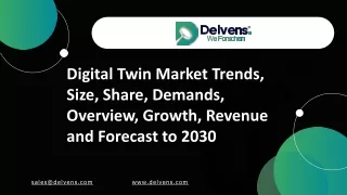 digital twin market trends size share demands