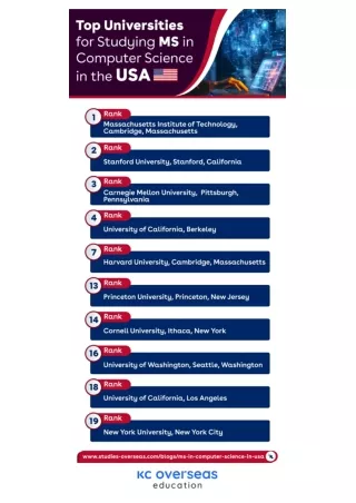 Study MS in Computer Science in USA