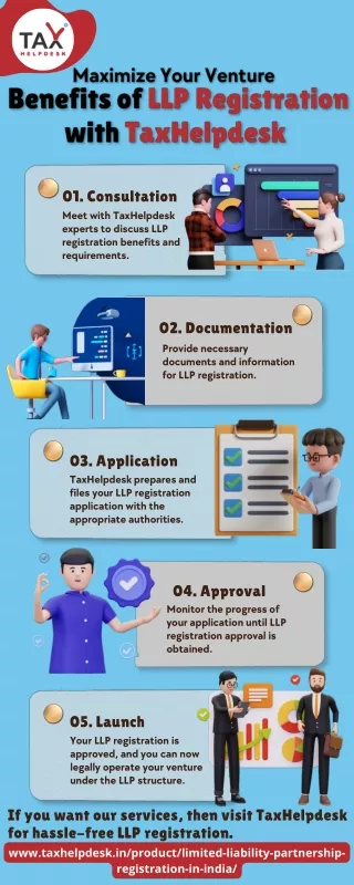 01 consultation meet with taxhelpdesk experts