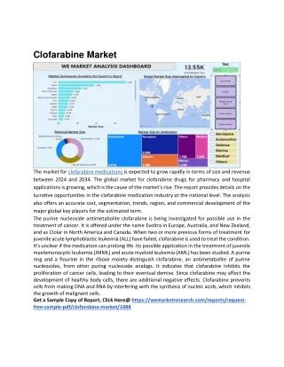 Clofarabine Market