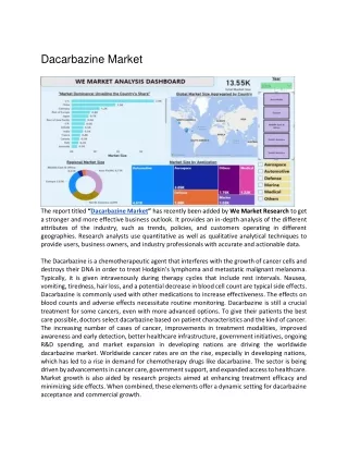 Dacarbazine Market