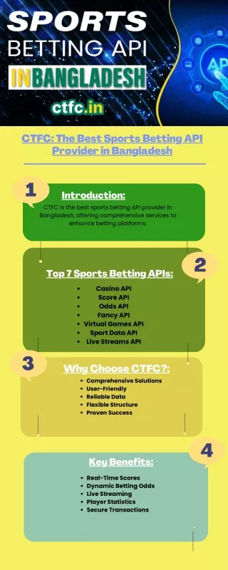 sports Betting API in Bangladesh