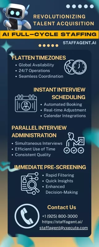 AI-Powered Staffing: Instant and Effective Solutions - StaffAgent.AI