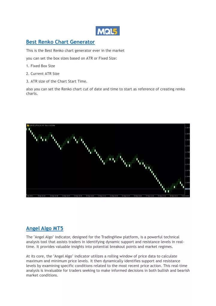 best renko chart generator