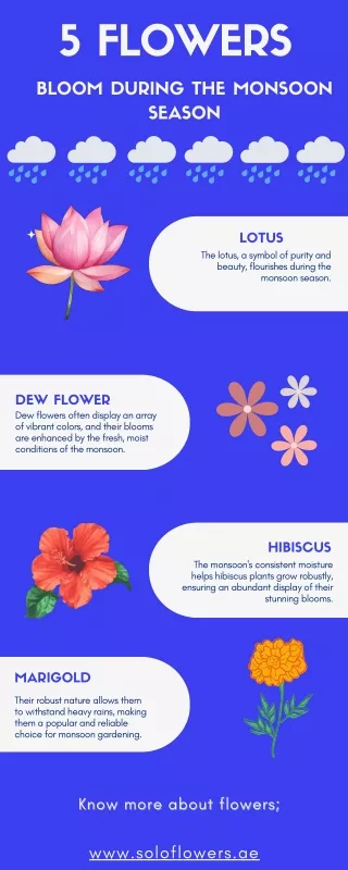 5 Flowers that Bloom During the Monsoon Season