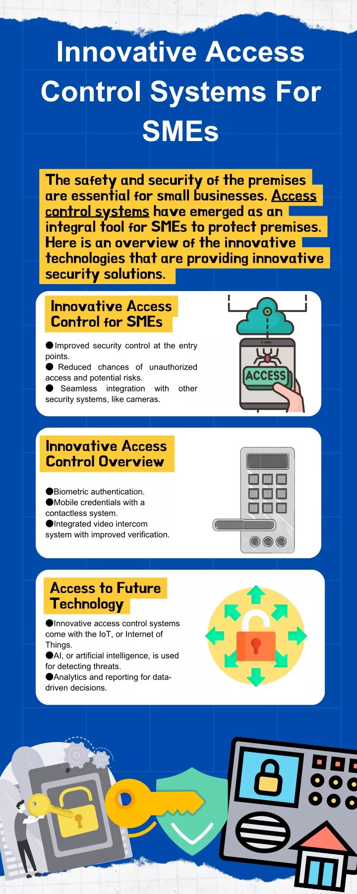 innovative access control systems for smes