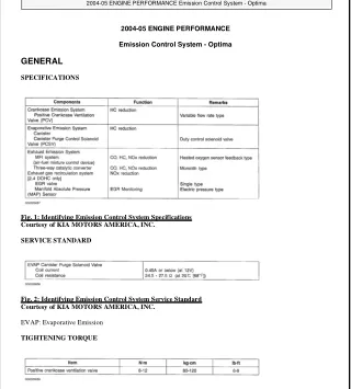 2002 Kia Optima Service Repair Manual