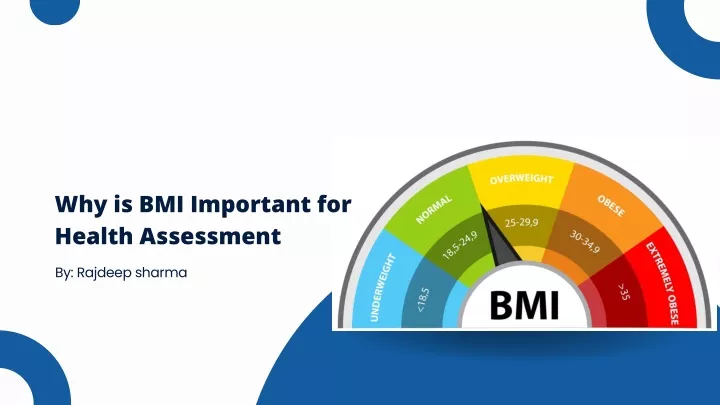 why is bmi important for health assessment