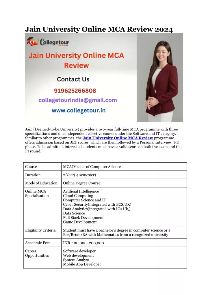 jain university online mca review 2024