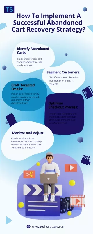 How To Implement A Successful Abandoned  Cart Recovery Strategy