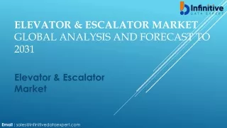 Elevator Escalator Market Research Report and Analysis Data by Forecast 2024-203