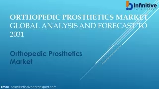 Orthopedic Prosthetics Market Research Report and Analysis Data by Forecast 2024