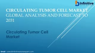 Circulating Tumor Cell Market Research Report and Analysis Data by Forecast 2024