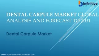 Dental Carpule Market Research Report and Analysis Data by Forecast 2024-2032