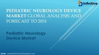 Pediatric Neurology Device Market Research Report and Analysis Data by Forecast