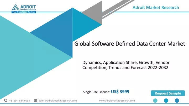 global software defined data center market