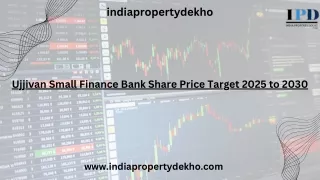 ujjivan small finance bank share price target 2029
