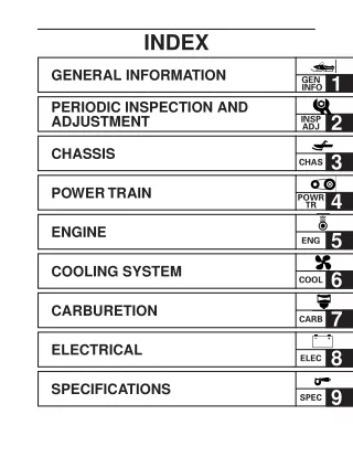 2004 Yamaha Mountain Max 700 Snowmobile Service Repair Manual